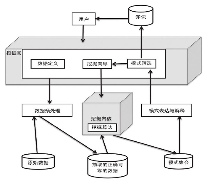 物聯(lián)網(wǎng)兩大應(yīng)用“神技”